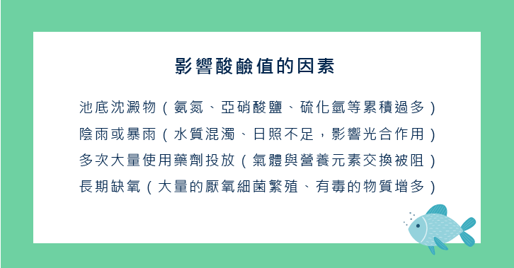 影響水體的酸鹼值原因