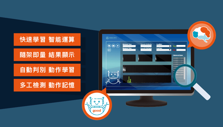 具備Ai功能的機器學習監測系統