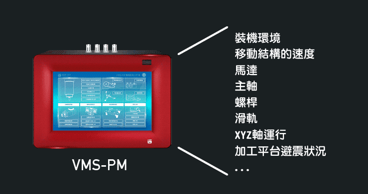 利用VMS-PM攜帶式儀器進行各部件檢測分析