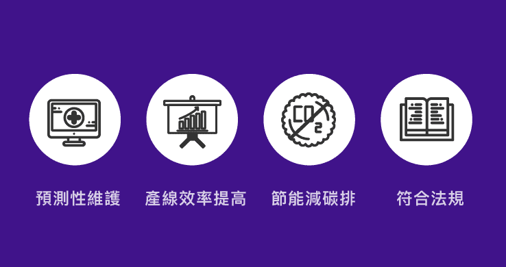 設置AIoT的效益