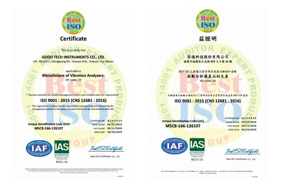 ISO9001
