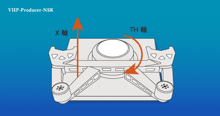 機型:VHP-Producer-NSK