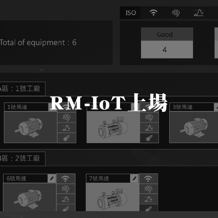 讓設備會說話，健康狀況一清二楚