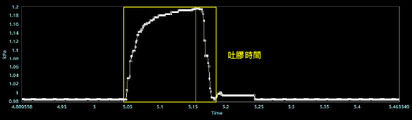 AIR PUMP 第二代