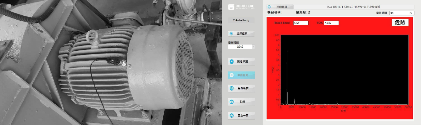 量测结果显示异常特徵为动平衡不良。