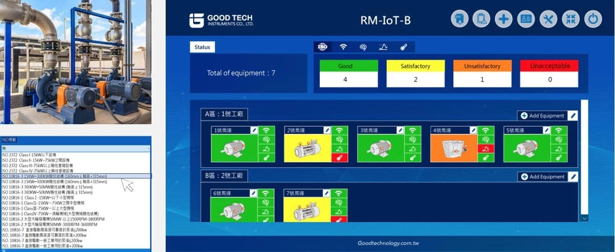 Quản lý tiêu chuẩn chất lượng Rotor