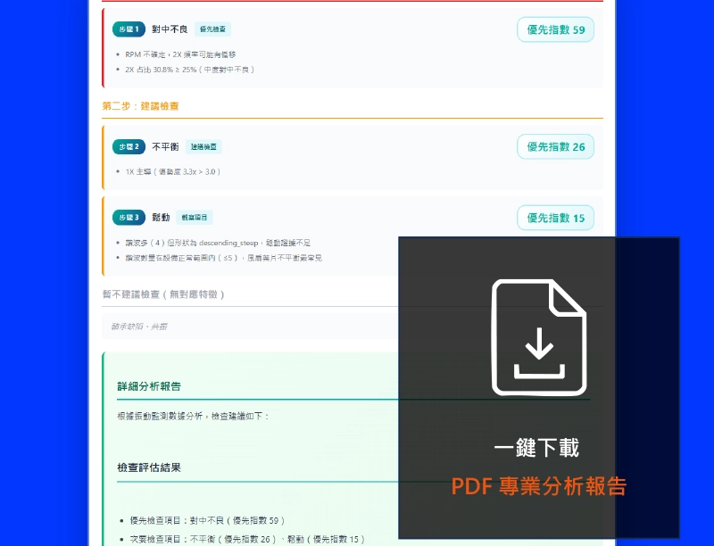 Trợ lý AI — Phân tích phổ rung động
