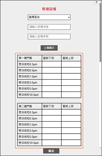 各數值雙重自訂閥值